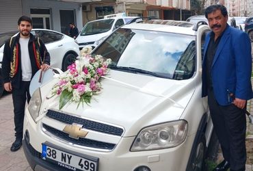 Davulcu Ekibi